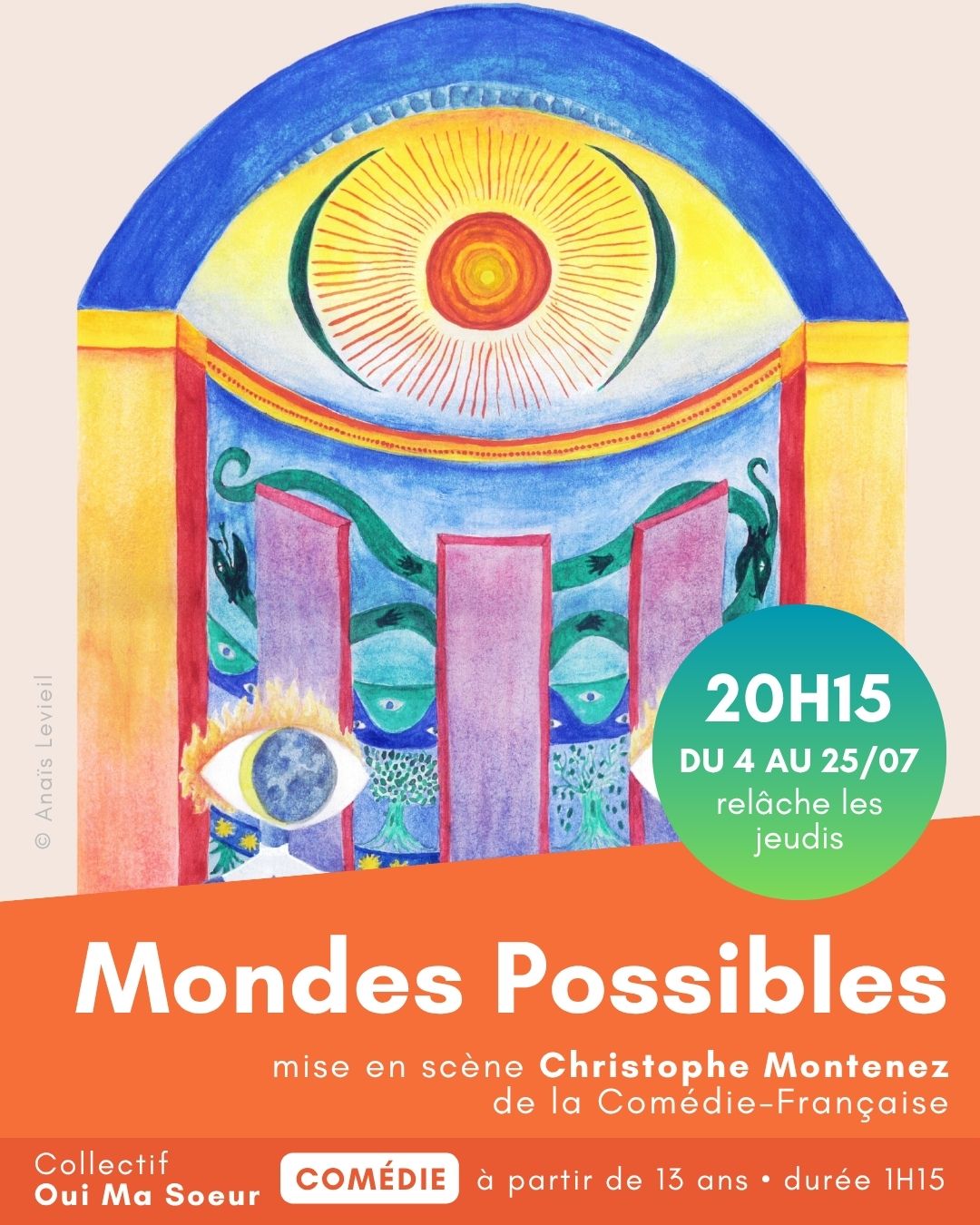 Mondes possibles